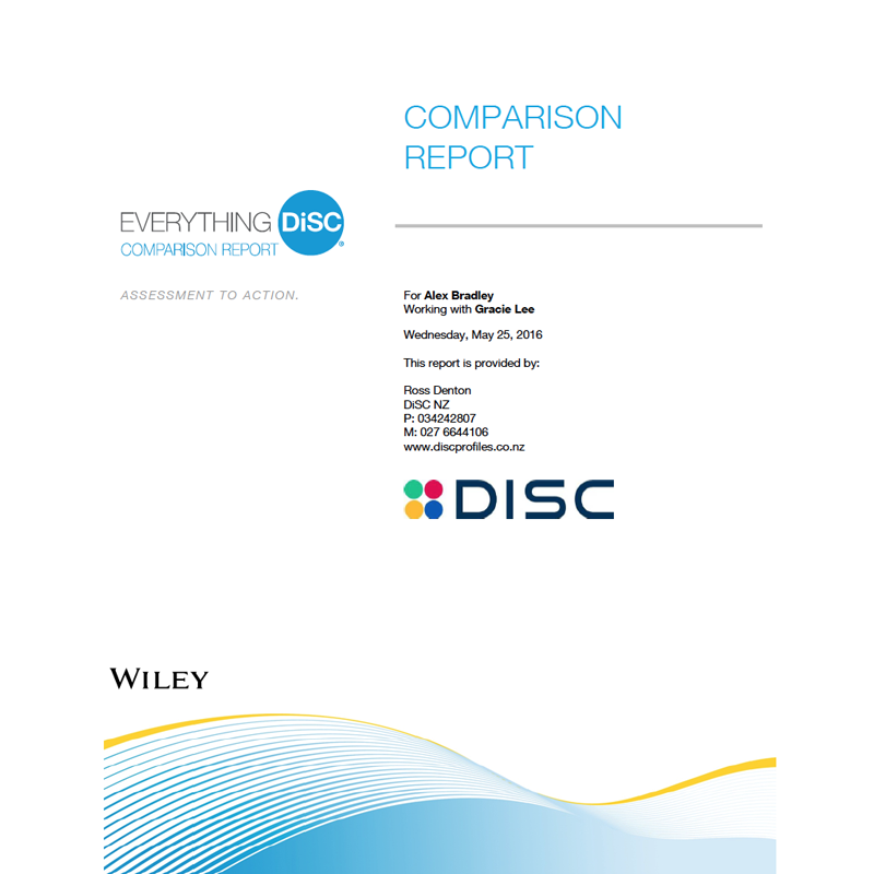 Everything DiSC Comparison Report