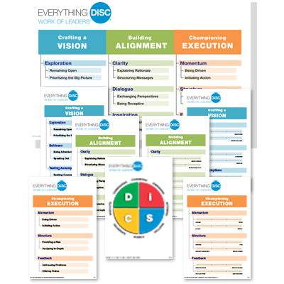 Everything DiSC® Work of Leaders Poster Set